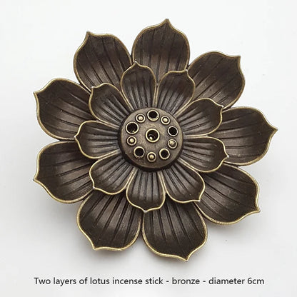 Porous Lotus Incense Insertion Zen Line Lncense Lnsertion Sandalwood Burner Lncense Plate Tray